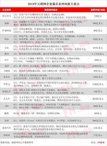 中国企业最新爆料网址,中国企业最新爆料网址大起底  第1张 中国企业最新爆料网址,中国企业最新爆料网址大起底  第1张